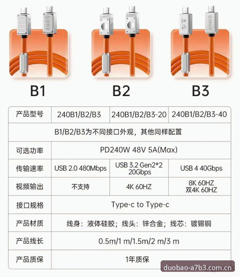 多宝官方登录地址教程 多宝官方登录入口与安全通道选择:A7B3地址vs电脑版体验全面对比