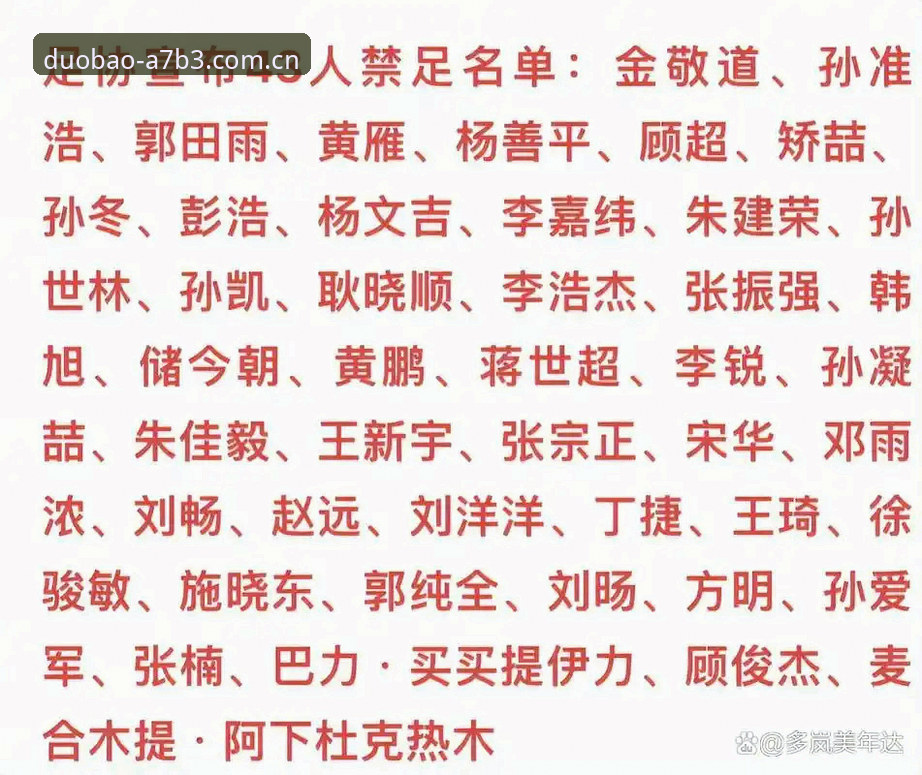 多宝安装教程安装教程 足协第三批禁足名单解读指南:在多宝平台登录深入分析中国足球反腐风暴